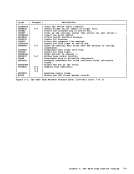 visit page 121