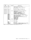 visit page 127