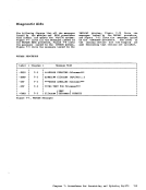 visit page 171