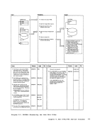 visit page 191