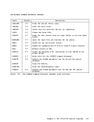 visit page 205