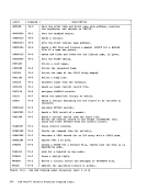 visit page 224