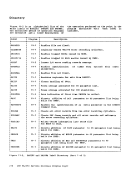 visit page 234