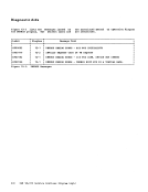 visit page 246