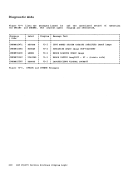 visit page 254