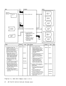 visit page 42