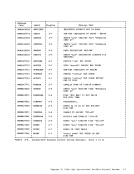 visit page 77