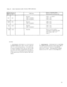 visit page 73