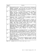 visit page 198