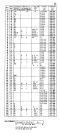 visit page 12
