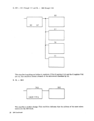 visit page 20