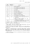 visit page 265