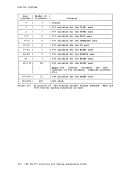 visit page 282