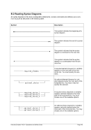 visit page 145