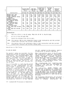 visit page 77
