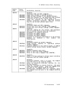 visit page 245