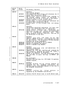 visit page 253
