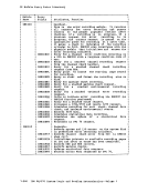 visit page 254