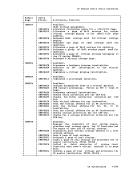 visit page 259