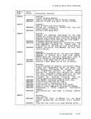 visit page 261