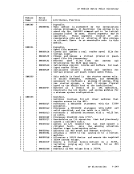 visit page 263