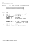 visit page 102
