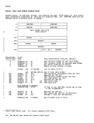 visit page 112