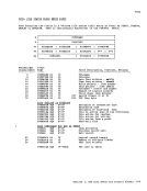 visit page 201