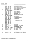 visit page 22