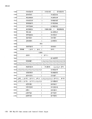 visit page 220