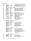 visit page 224
