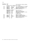 visit page 230