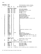 visit page 244