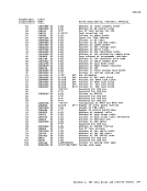 visit page 253