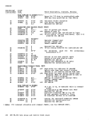 visit page 256