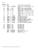 visit page 274