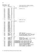 visit page 84
