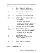 visit page 415