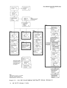 visit page 4