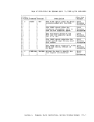 visit page 87