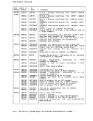 visit page 50