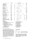 visit page 104