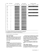 visit page 17
