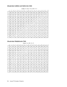 visit page 286