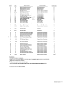 visit page 37