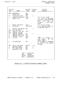 visit page 28