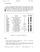 visit page 38
