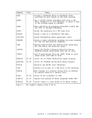 visit page 27