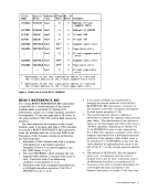 visit page 17