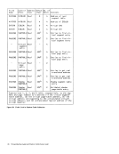 visit page 30